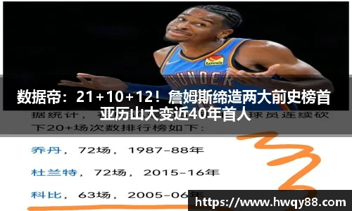 数据帝：21+10+12！詹姆斯缔造两大前史榜首 亚历山大变近40年首人